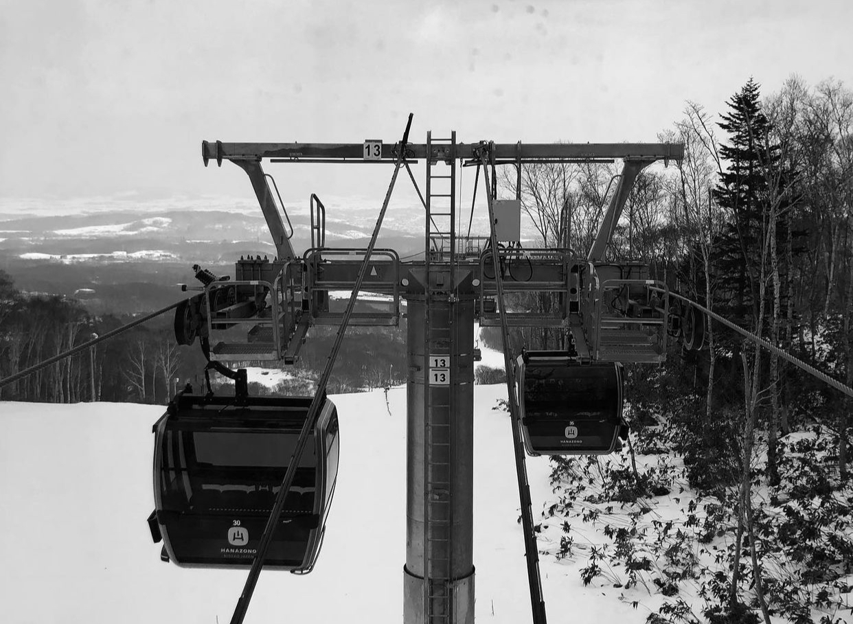 2022 年二世古今年有哪些新動態